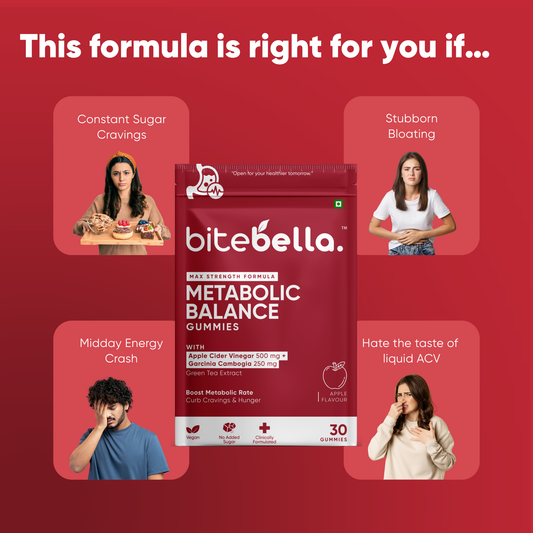 METABOLIC BALANCE GUMMIES