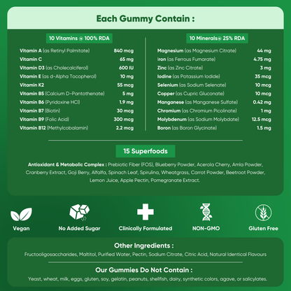 SUPER GREEN GUMMIES