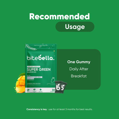 SUPER GREEN GUMMIES