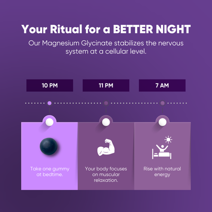 DEEP SLEEP GUMMIES