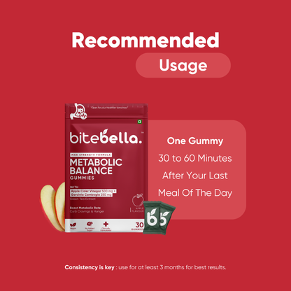 METABOLIC BALANCE GUMMIES