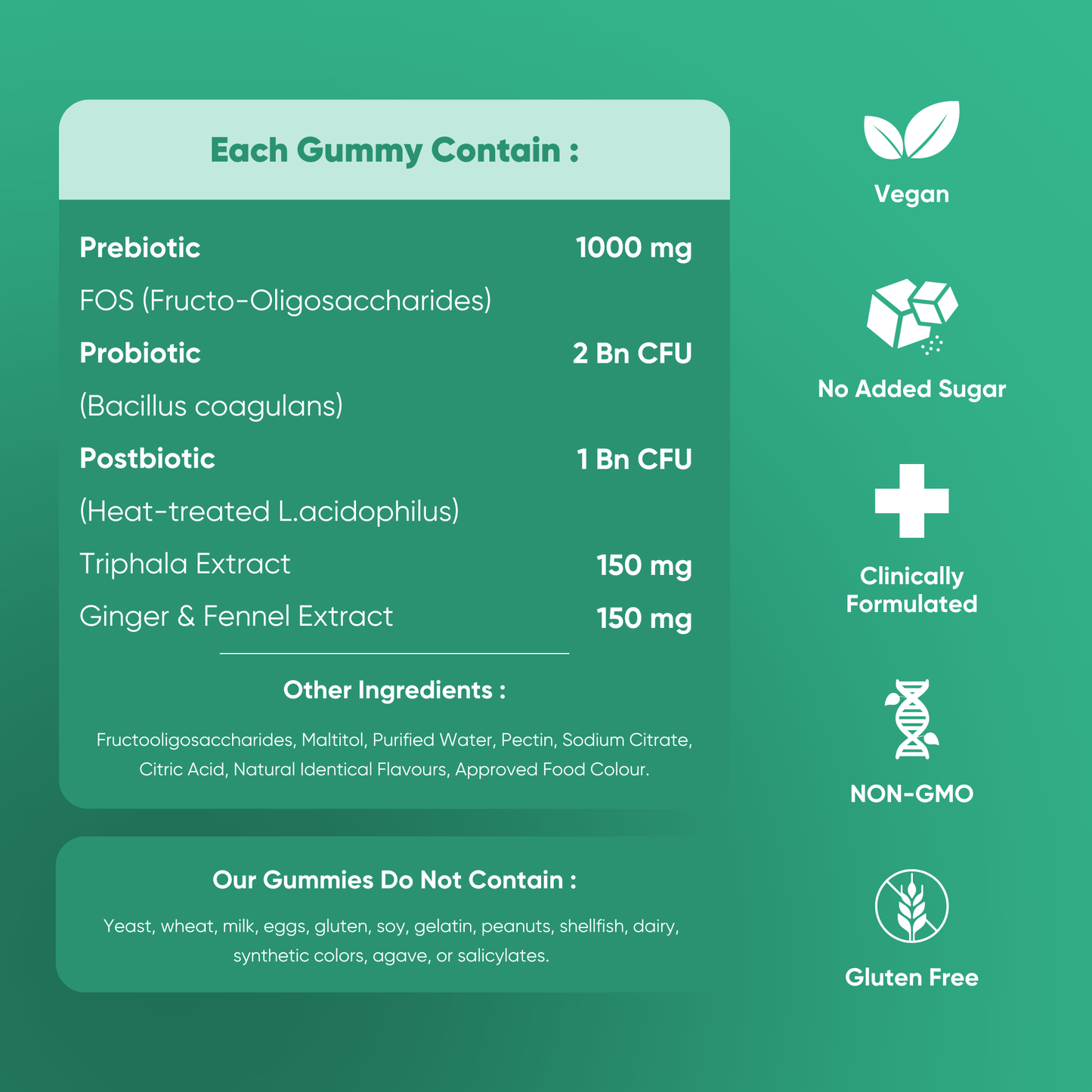 PRE+POST+PREBIOTICS GUMMIES