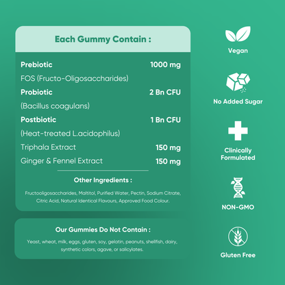 PRE+POST+PREBIOTICS GUMMIES